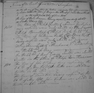 [ Record of officers, 1807-1810 ]
